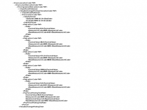 6.4.1.13 Procesamiento de nóminas para Alemania: Especificaciones de archivos de nóminas XML - 5