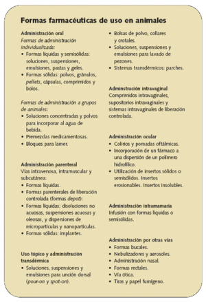 FORMAS FARMACÉUTICAS DE ADMINISTRACIÓN ORAL