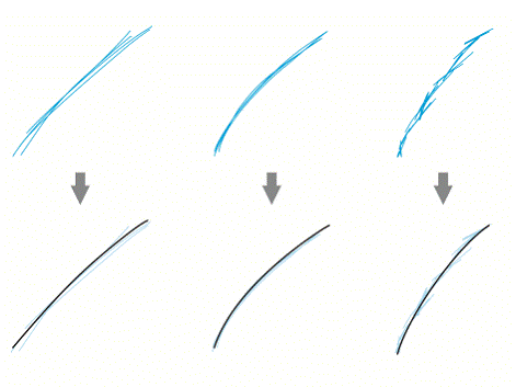 Dibujo de líneas caligráficas y preestablecidas