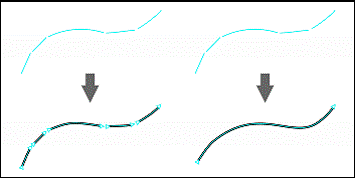 Dibujo de líneas caligráficas y preestablecidas