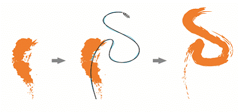 Dibujo de líneas caligráficas y preestablecidas