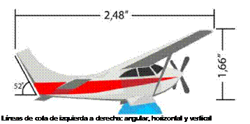 Dibujo de líneas de conexión y de nota