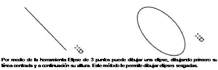 Dibujo de formas