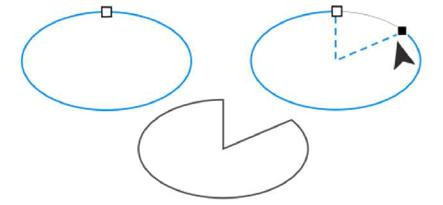 Dibujo de formas