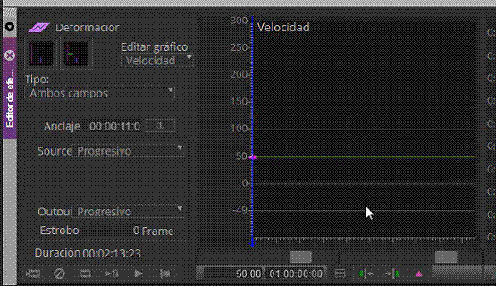 Ejercicio Camara Rapida y Lenta