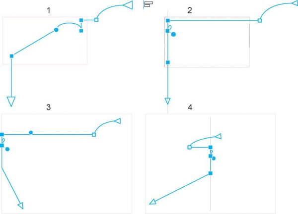 Asignación de forma a objetos