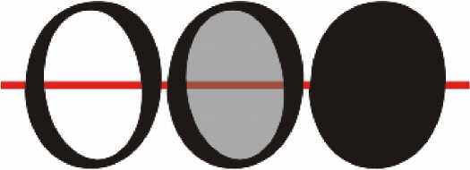 División del trayecto de objetos de curva
