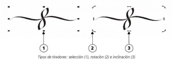 Operaciones con objetos