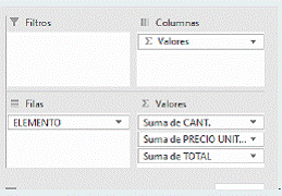 4- FILTRAR DATOS EN UNA TABLA DINÁMICA