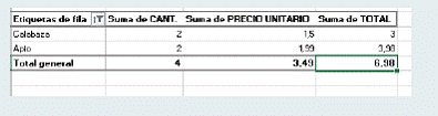 4- FILTRAR DATOS EN UNA TABLA DINÁMICA