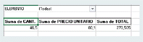 4- FILTRAR DATOS EN UNA TABLA DINÁMICA