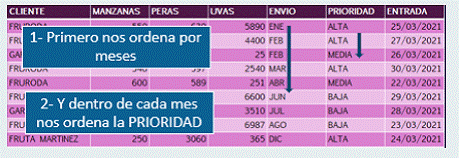 5- ORDENAR DATOS EN LISTAS PERSONALIZADAS Y RANGOS