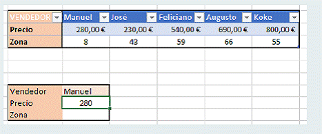 7- FUNCIÓN “BUSCARH”