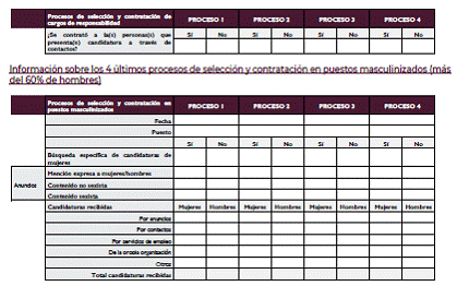 DOCUMENTACIÓN DE LA FASE 2