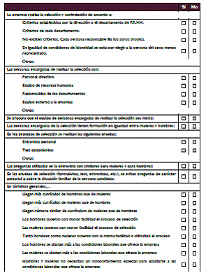 DOCUMENTACIÓN DE LA FASE 2