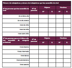 DOCUMENTACIÓN DE LA FASE 2