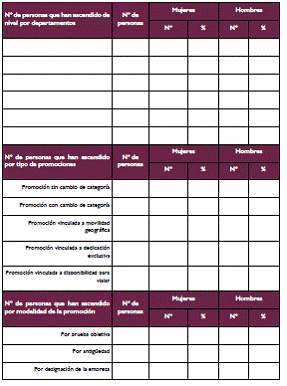 DOCUMENTACIÓN DE LA FASE 2