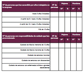 DOCUMENTACIÓN DE LA FASE 2