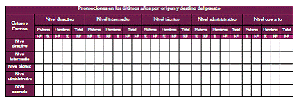 DOCUMENTACIÓN DE LA FASE 2