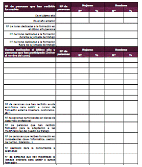 DOCUMENTACIÓN DE LA FASE 2