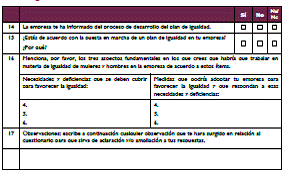 Anexo VI. Modelo de cuestionario para la plantilla