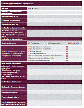 DOCUMENTACIÓN DE LA FASE 4