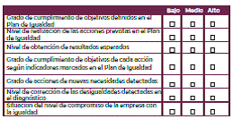 DOCUMENTACIÓN DE LA FASE 5