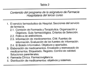 AREA 2 FORMACION Y FUNCIONES DEL AUXILIAR DE FARMACIA