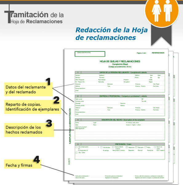 4. Reclamaciones. Calidad en el servicio