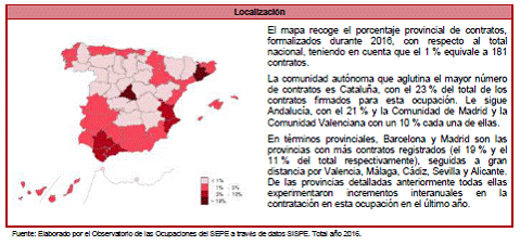 TÉCNICOS AUXILIARES DE FARMACIA