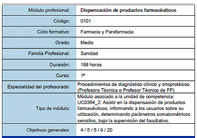 Módulo Profesional 3 DISPENSACIÓN DE PRODUCTOS FARMACÉUTICOS