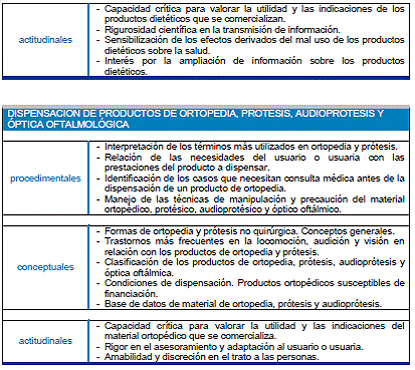 Módulo Profesional 4 DISPENSACION Y VENTA DE PRODUCTOS PARAFARMACEUTICOS