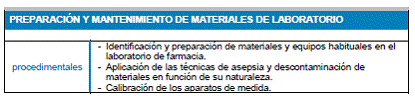 Módulo Profesional 5 OPERACIONES BÁSICAS DE LABORATORIO