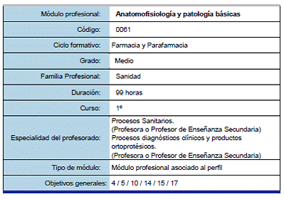 Módulo Profesional 9 ANATOMOFISIOLOGÍA Y PATOLOGÍA BÁSICAS