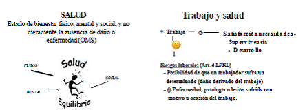MODULO I