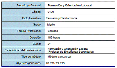 Módulo Profesional 11 FORMACIÓN Y ORIENTACIÓN LABORAL 