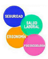 MODULO I