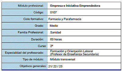 Módulo Profesional 12 EMPRESA E INICIATIVA EMPRENDEDORA