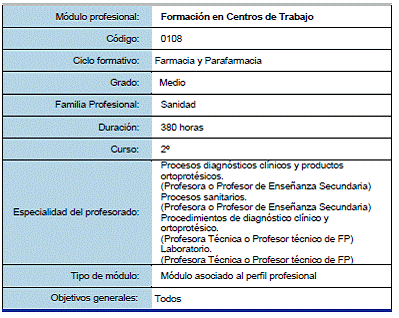 Módulo Profesional 13 FORMACION EN CENTROS DE TRABAJO 