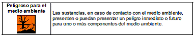 6. La etiqueta de los productos fitosanitarios