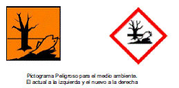 6. La etiqueta de los productos fitosanitarios