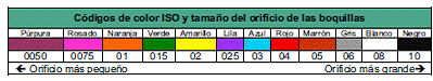 UNIDAD DIDÁCTICA 8. EQUIPOS DE APLICACIÓN: DESCRIPCIÓN Y FUNCIONAMIENTO