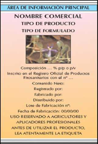 6. La etiqueta de los productos fitosanitarios