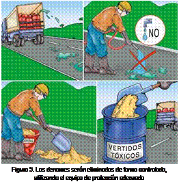 UNIDAD DIDÁCTICA 3
