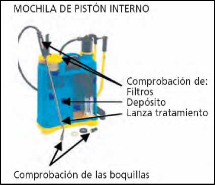 UNIDAD DIDÁCTICA 9. LIMPIEZA, MANTENIMIENTO E INSPECCIONES PERÍODICAS DE LOS EQUIPOS