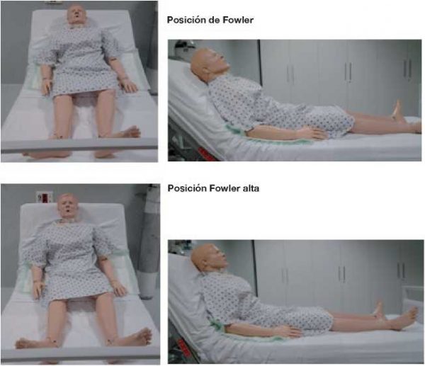 2. Posiciones de los pacientes encamados