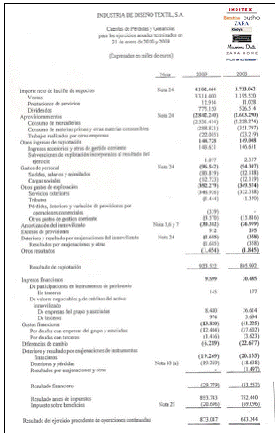 Casos