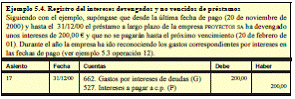 5.4 Los ajustes de fin de período