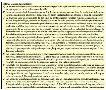 6.4. Informes internos de costes