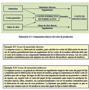 6.3 Cálculo y determinación de costes